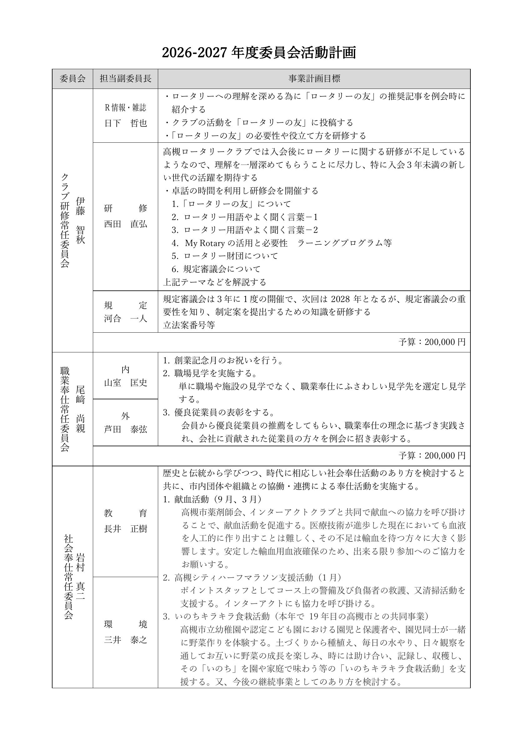 2026-2027年度委員会活動計画 2ページ