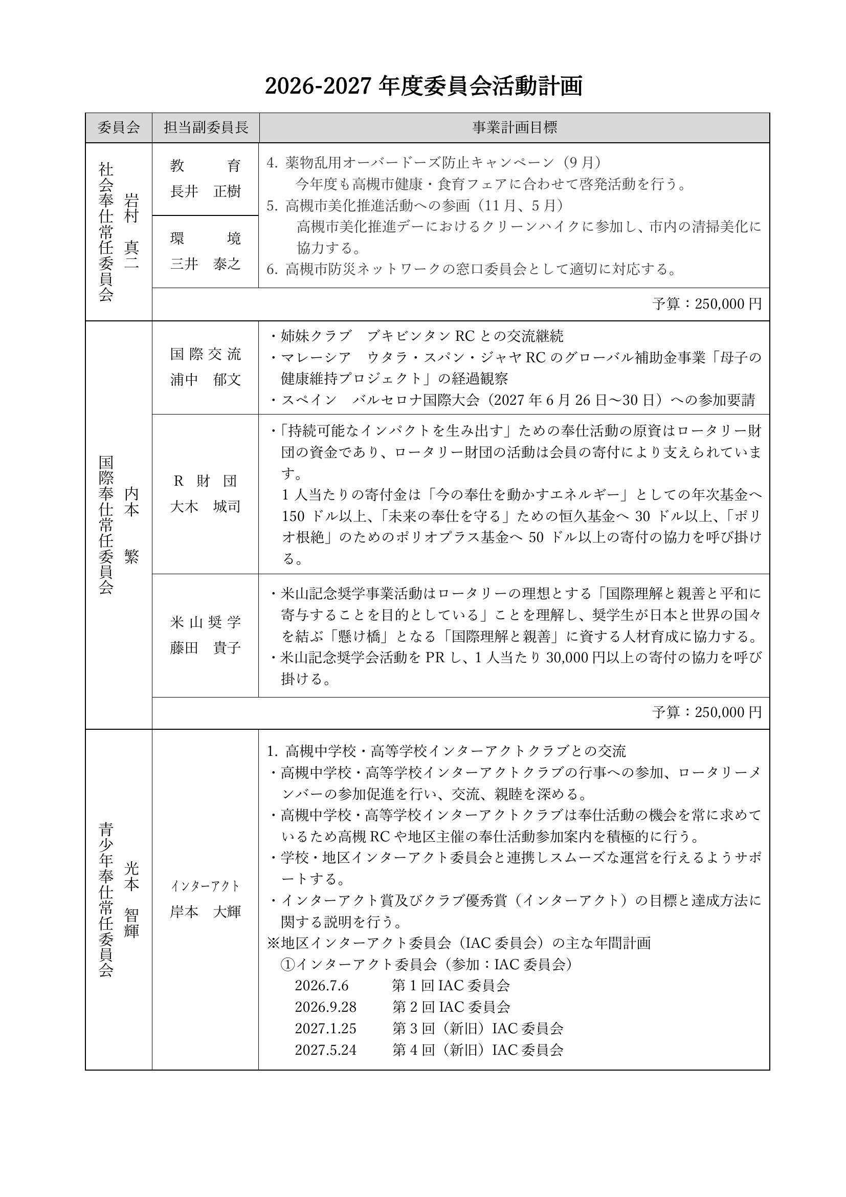2026-2027年度委員会活動計画 3ページ