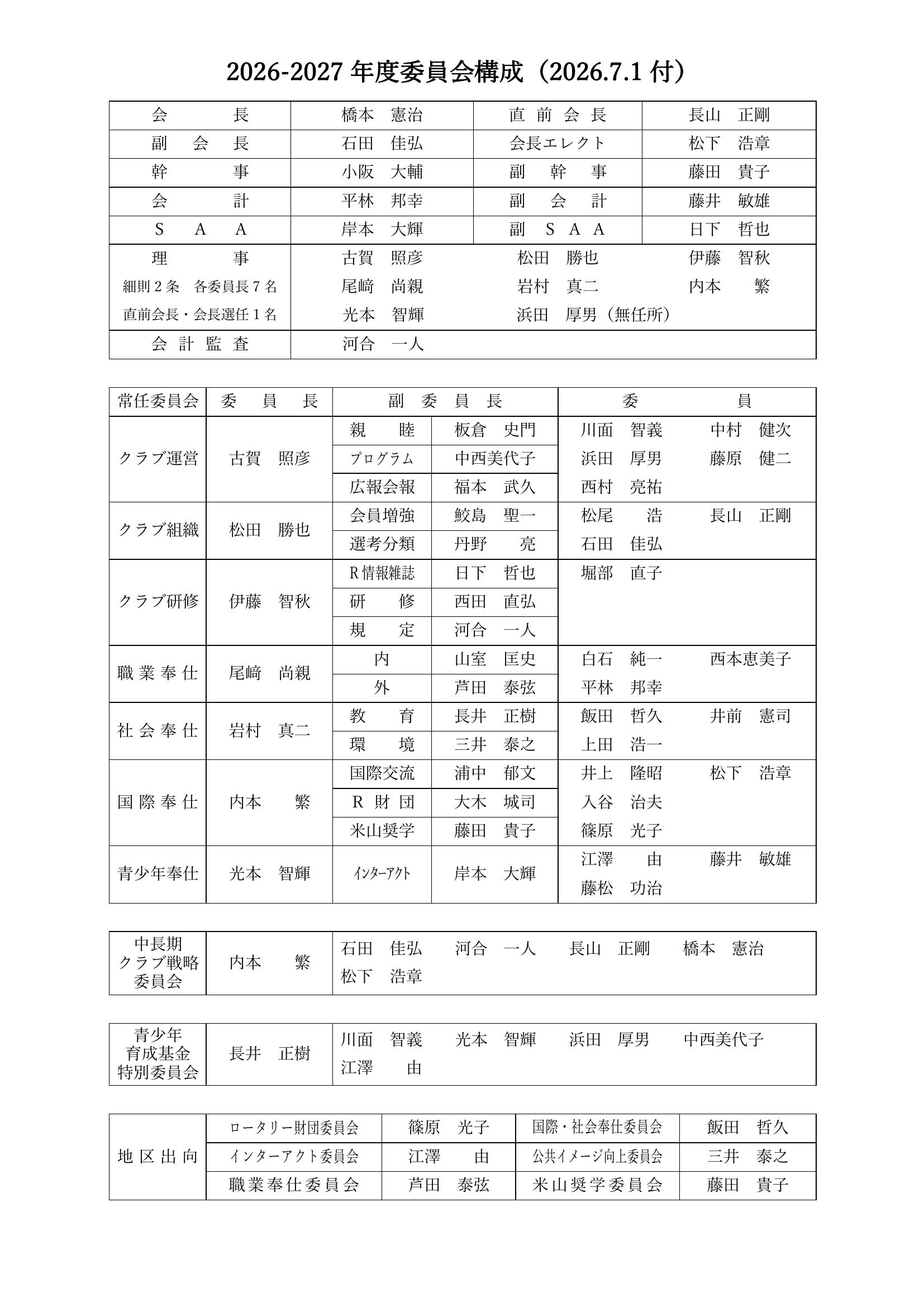 2026-2027年度委員会構成 1ページ