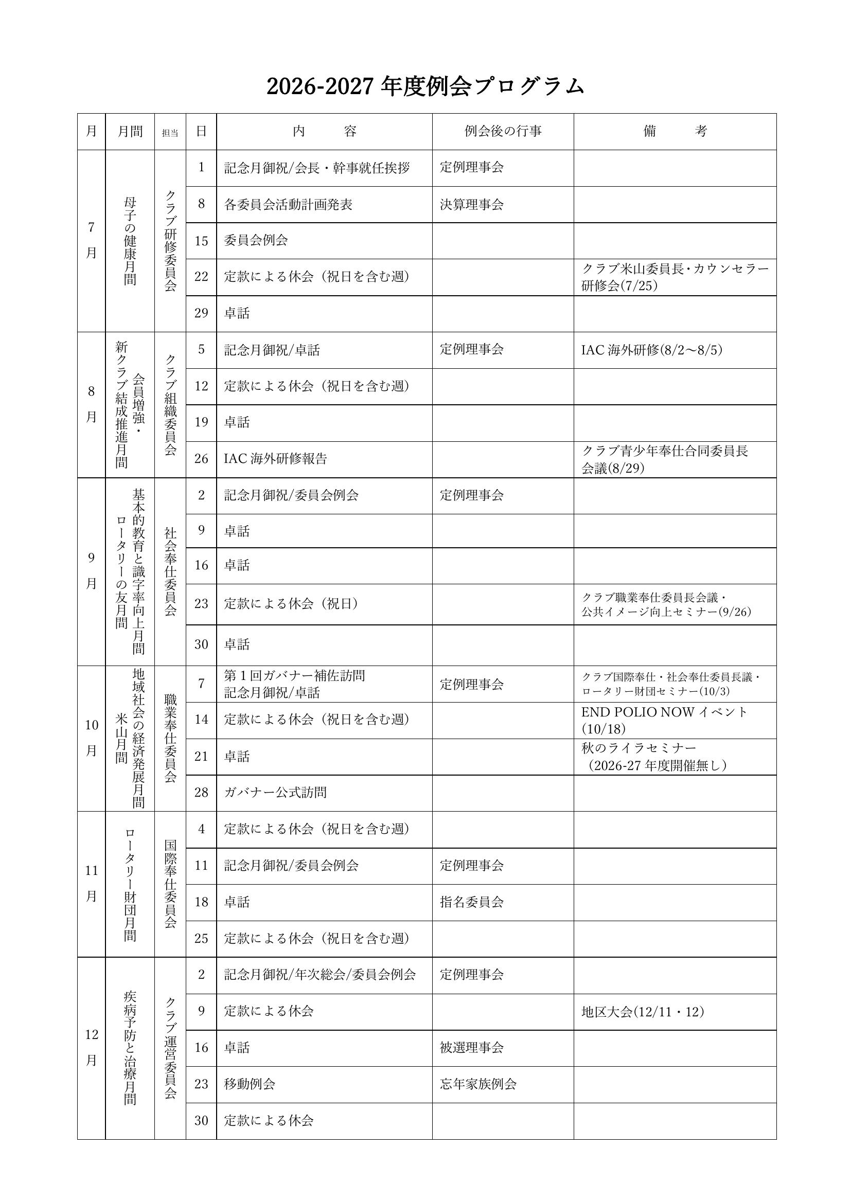 2026-2027年度例会プログラム 1ページ